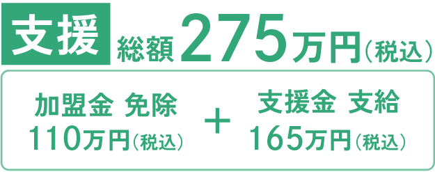 支援総額275万円 加盟金110万円免除+支援金165万円支給